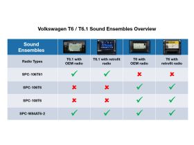 Alpine SPC-W84AT6-2 