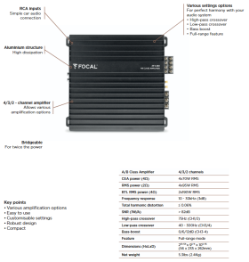 Focal AP 4.380