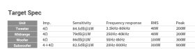 AlpineF#1Status Speaker Set
