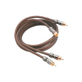 Focal ER 1