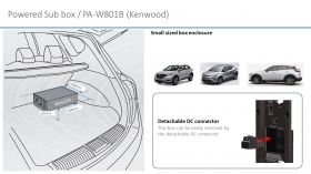 Kenwood PA-W801B