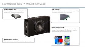 Kenwood PA-W801B