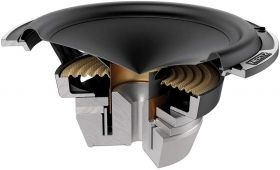 Hertz MLK 1650.3