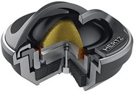 Hertz MLK 1650.3